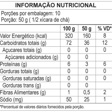 Canjiquinha Xerém Da Terrinha 500g